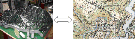 Maßstabsmodell vs topographische Karte