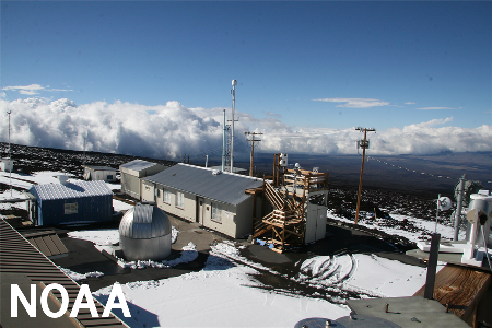 Mauna Loa - Observatorium