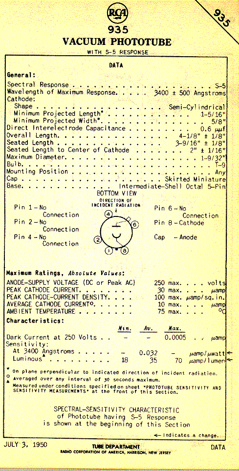 Data sheet for the RCA 935 vacuum photodiode