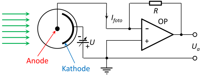 Beschaltung mit Operationsverstärker