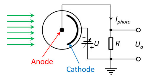 Wiring of a vacuum photodiode