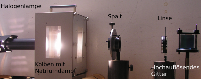 Absorption du sodium