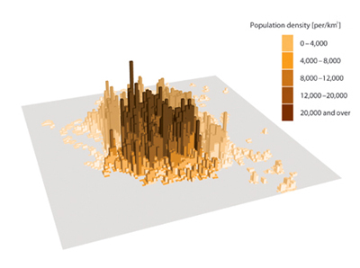 Population density of Mexico City