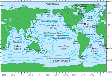 Mean global surface currents