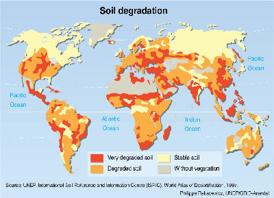 The GLASOD estimate of global land degradation